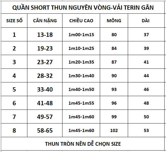 THÔNG SỐ SIZE THUN TRÒN